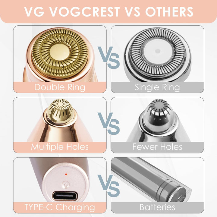 2-in-1 Eyebrow & Facial Trimmer - Rose Gold