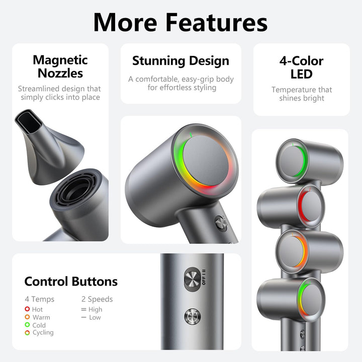 High-Speed Ionic Hair Dryer, 160K RPM