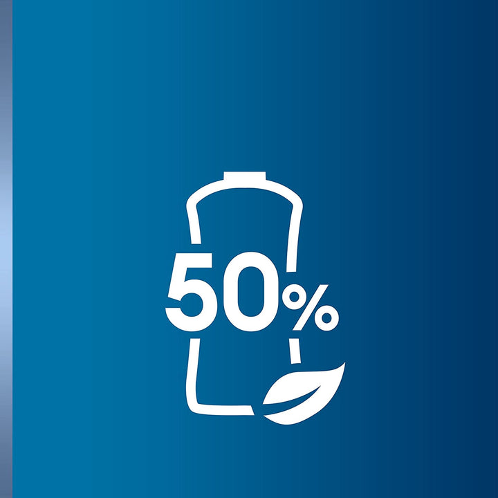 Unscented Advanced Repair Body Lotion