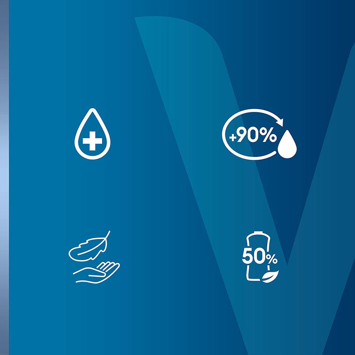 Unscented Advanced Repair Body Lotion