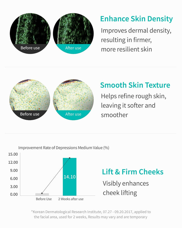 Turnover Ampoule C-Pdrn® Anti-Aging Serum