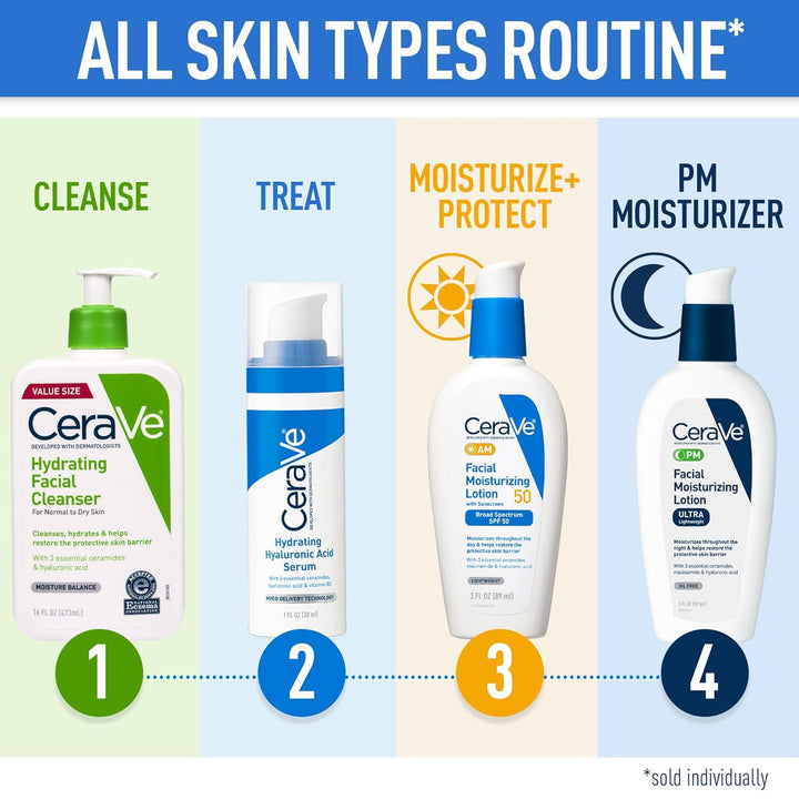 Hydrating Facial Cleanser - 8oz