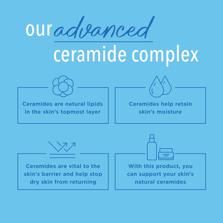 Daily Healing Body Lotion 20oz