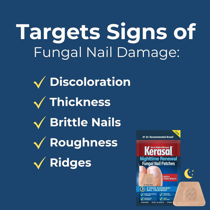 Overnight Nail Fungus Repair Patches