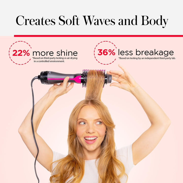 One-Step Volumizer Hair Dryer & Styler