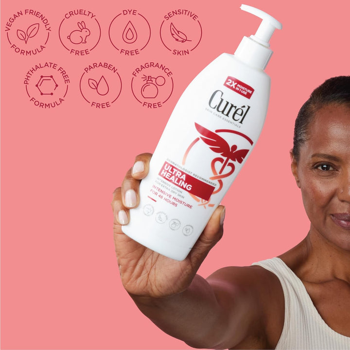 Ultra Healing Body Lotion for Dry Skin