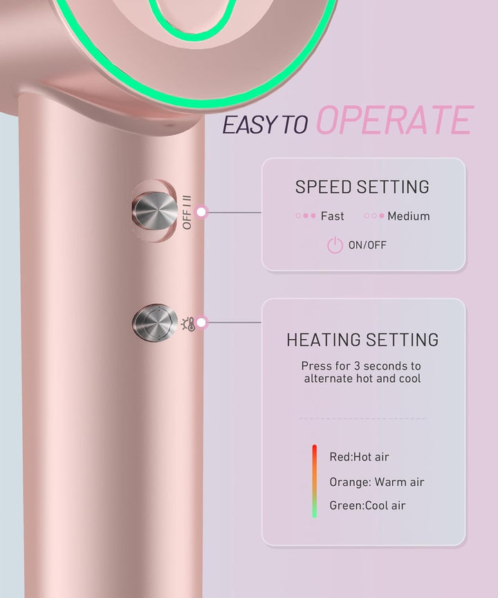 High-Speed Ionic Hair Dryer - Pink