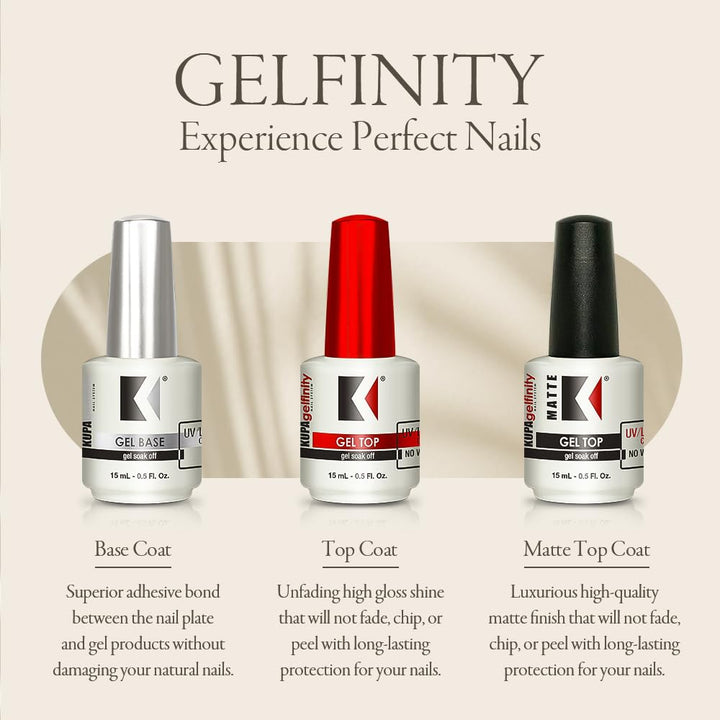 Gelfinity No-Wipe Top Coat Glossy 0.5oz