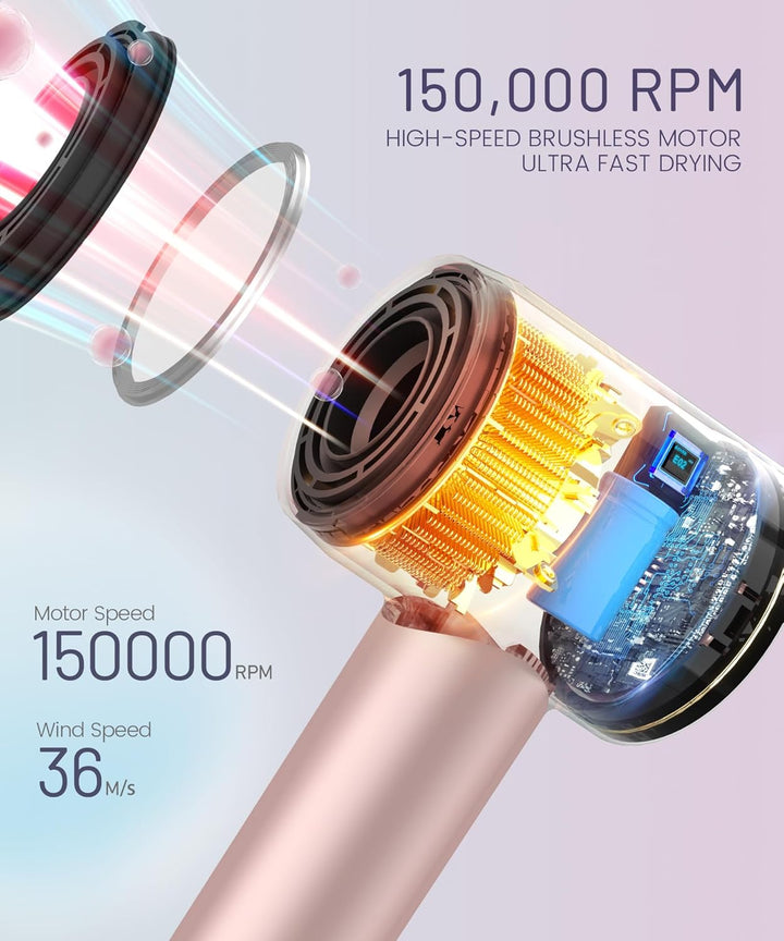 High-Speed Ionic Hair Dryer - Pink