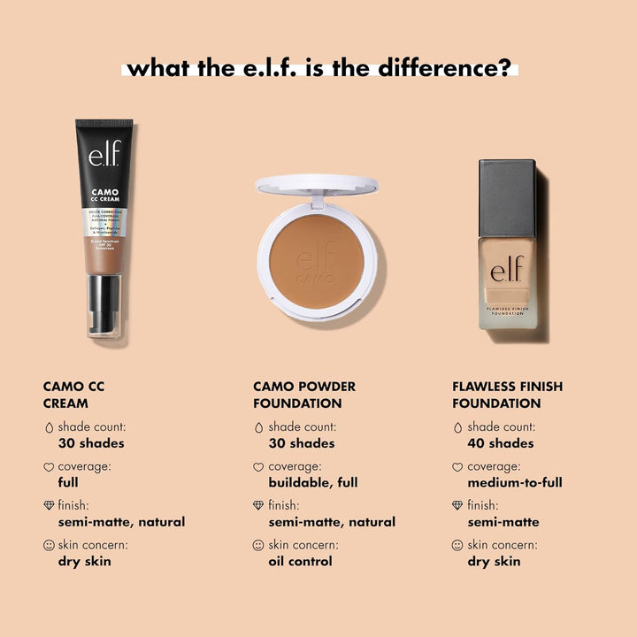  Flawless Finish Foundation - Bisque